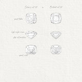 Rêverie Cushion Alliance - Diamonds