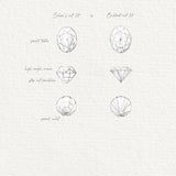 Rêverie Oval Alliance - Diamonds